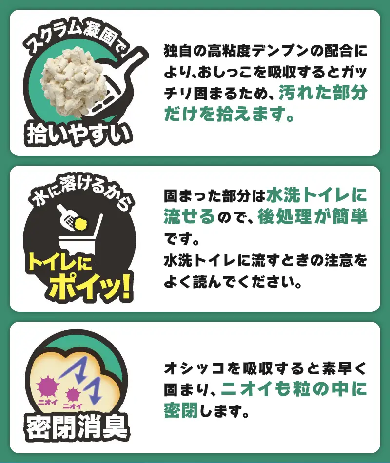 猫砂 定期便 ネオ砂クイック 全3回 4ヶ月毎発送 10L×4袋 (計12袋) トイレに流せる ガッチリ固まる 拾いやすい 水に溶ける 後処理が簡単 密閉消臭 固化力2倍 らくらくお片付け ペット用品 静岡県 富士市 [sf002-624]