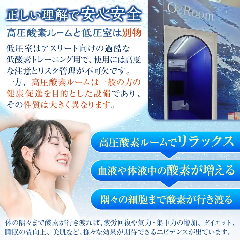 「健康寿命を延伸する」酸素ルーム貸切利用券3名様（ふるさと納税限定） | 湯河原町 酸素 個室 リラクゼーション リフレッシュ
