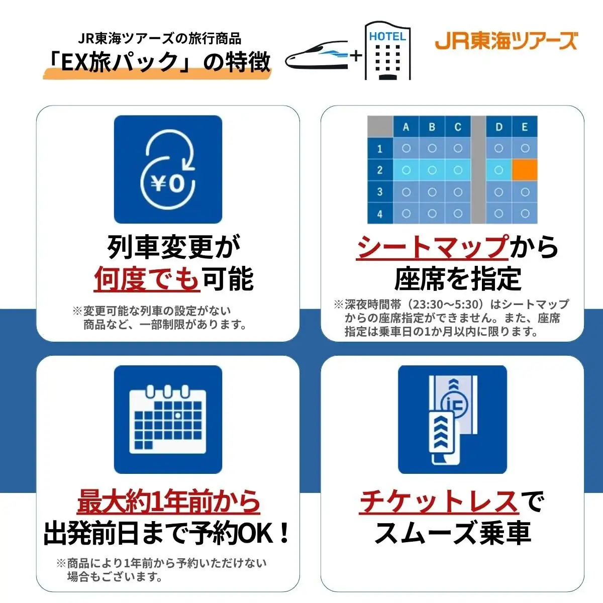 【静岡市】東海道新幹線で行く！応援旅行クーポン　9,000円分 | 静岡 旅行 観光 新幹線 JR 人気 おすすめ 娯楽 休暇 ふるさと納税