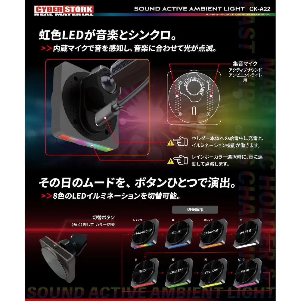 【訳あり】【アウトレット 数量限定】車載ワイヤレス充電スマホホルダー CK-A22 / 車用品 恵那市 / サイバーストーク [AUGG013] カー用品