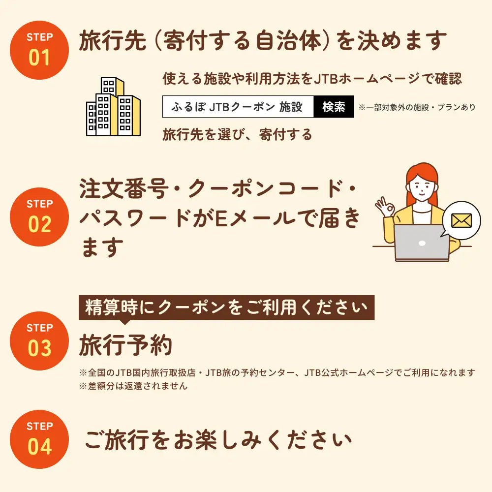 【ふるなび限定】【徳島市】JTBふるさと旅行クーポン（9,000円分）有効期間3年（Eメール発行）｜旅行 トラベル 予約 国内旅行 JTB 宿泊 観光 体験 旅行券 宿泊券 旅行予約  ホテル 旅館 チケット 子供 子連れ カップル 家族 人気 おすすめ 旅行クーポン 店頭 オンライン ネット予約 電話 有効期間3年