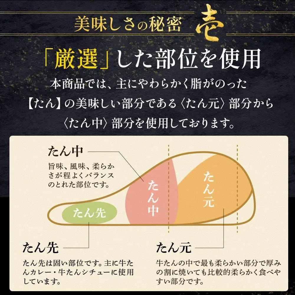 【定期便3回】仙台名物 柔らか厚切り牛たん 750g (250g×3袋) ｜ 牛たん