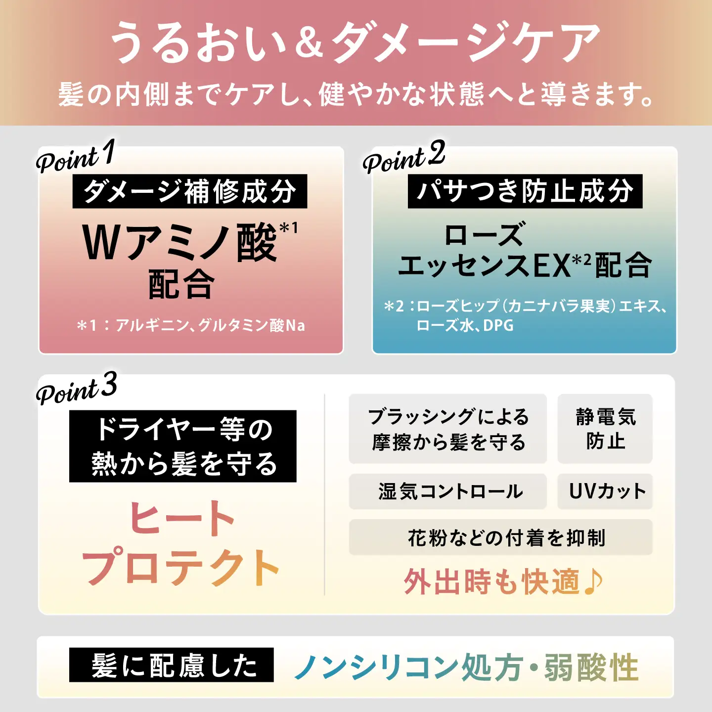 プロスタイル モーニングリセットウォーター アロマローズの香り 詰替用 20袋 寝癖直し 愛西市 / 日興商事株式会社[AEDJ002]