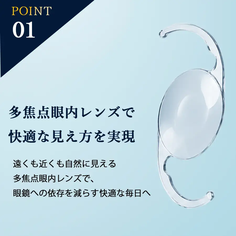【眼科】多焦点眼内レンズによる先進的白内障治療 30万円分利用券 高田眼科