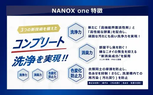 【最短翌日配送】NANOX one PRO 替特大セット（替特大12個） 740g×12個 合計：8,880g 洗剤 洗濯用洗剤 洗濯 ナノックス ナノックスワン NANOX NANOXone 神栖市