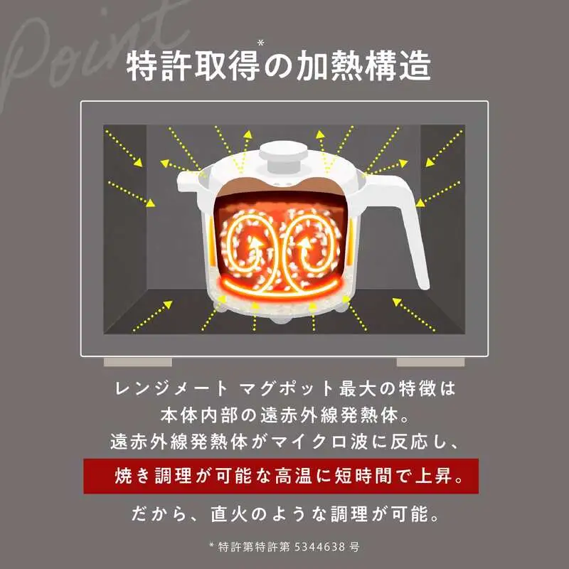 【ふるさと納税限定製品】レンジメート プロ プラス＆マグポットプラス セット（ブラック＆ブラック） |  レンジ調理
