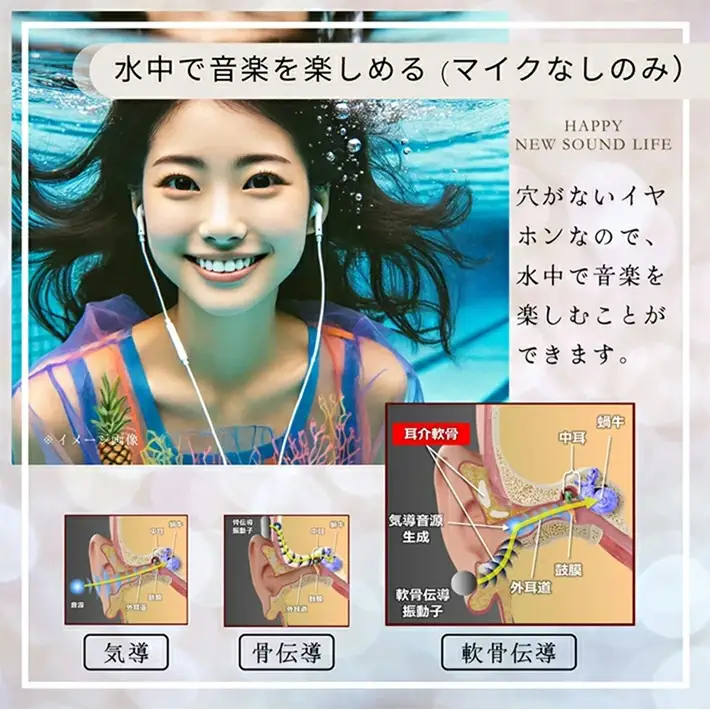 SF0372　サウンドボール（マイクなし）軟骨伝導イヤホン
