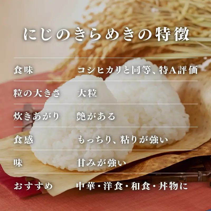 令和7年産 にじのきらめき 10kg（5kg×2袋）　お米　精米