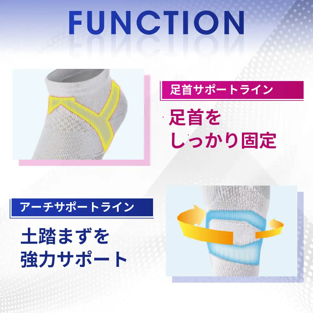 【ファイテン】足王(ソッキング)丸つま先タイプ レディース ネイビー/ピンク＜22～24cm＞｜京都 人気ブランド ソックス
