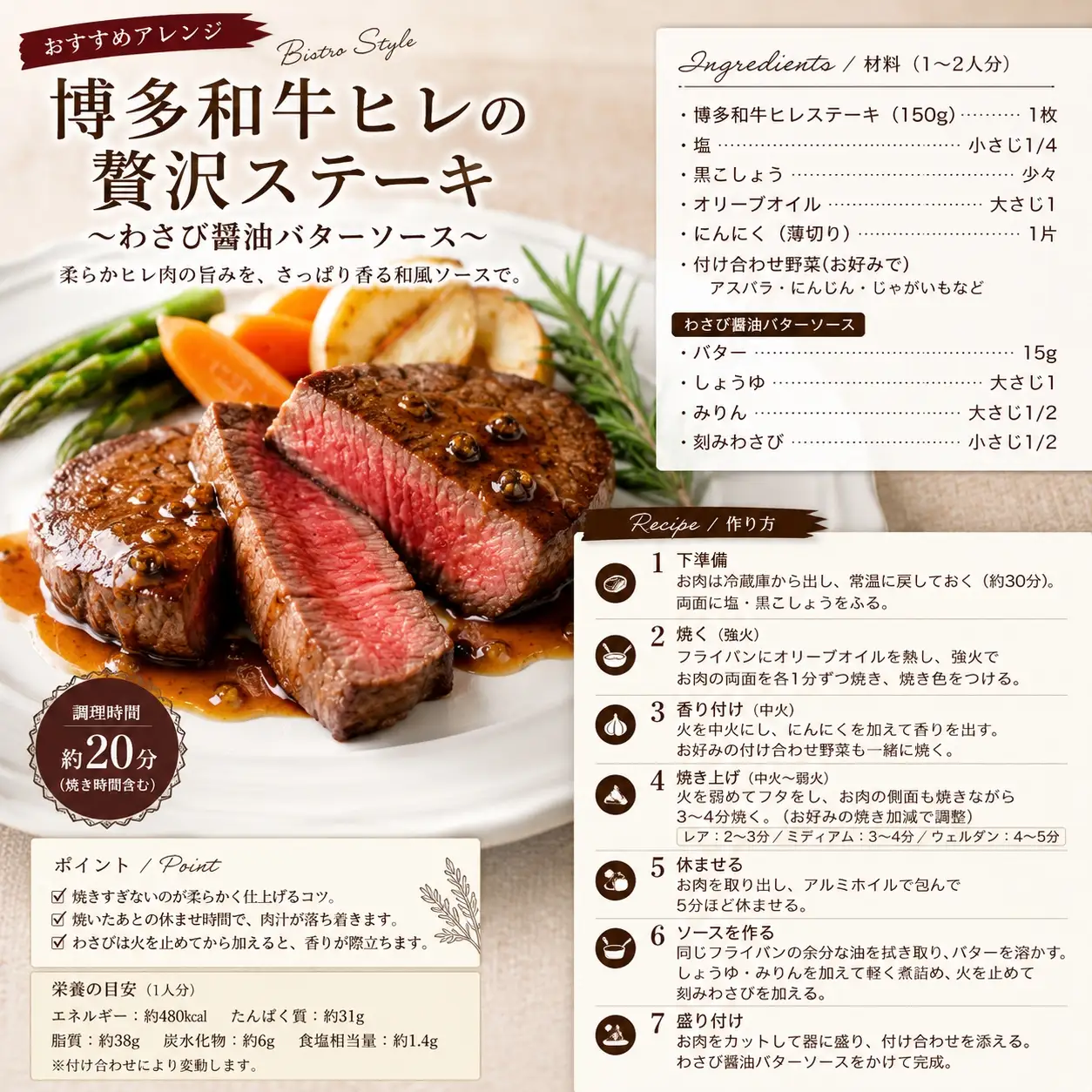 この味プレミアム！【A4～A5】博多和牛ヒレステーキ 600g（150ｇ×4枚）｜牛肉 MEP