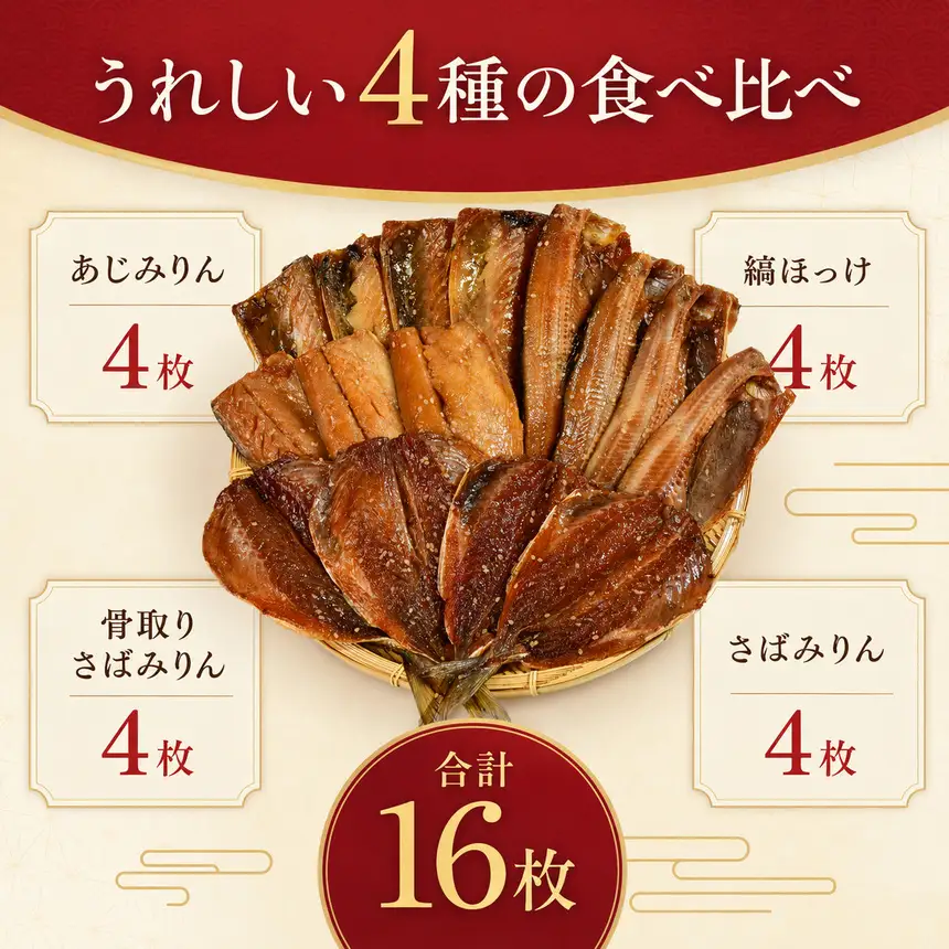大島水産の「新西伊豆加工みりん干しセット定期便」（年12回）
