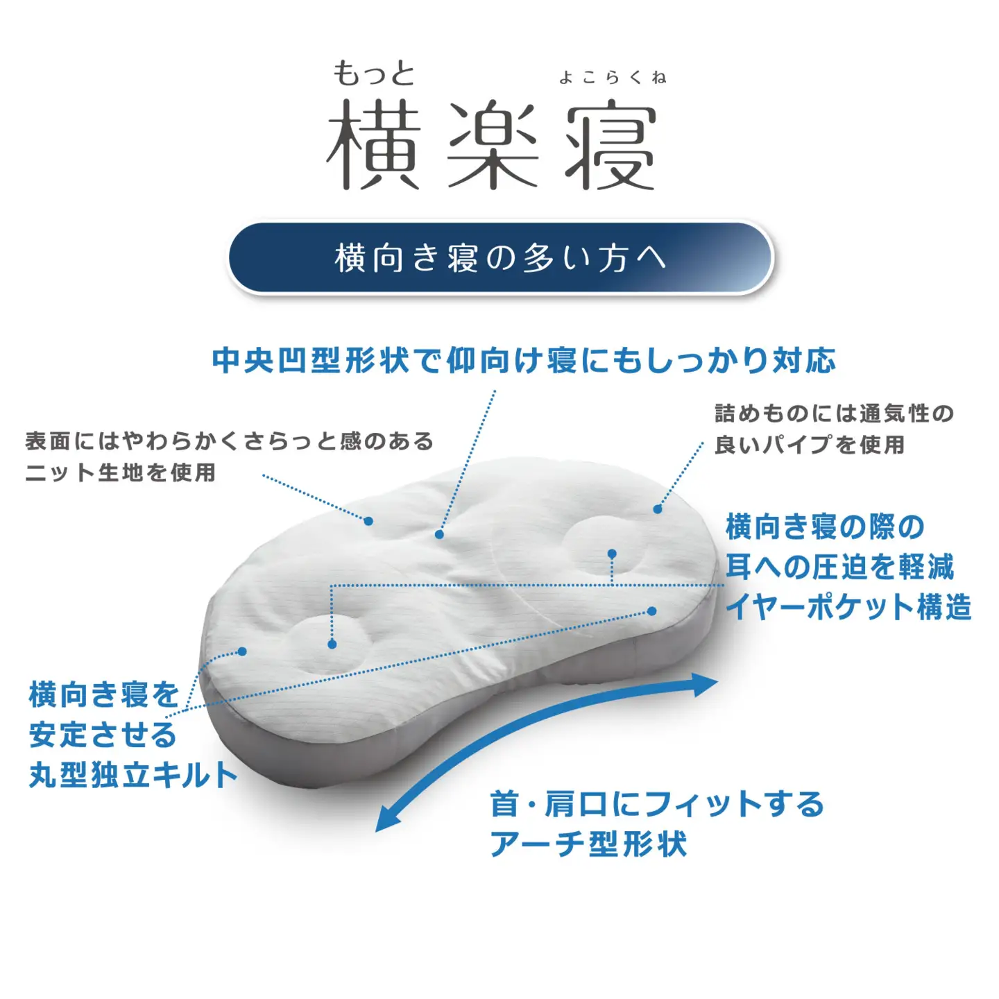 【nishikawa/西川】New[医師がすすめる健康枕]もっと横楽寝　低め【P432W】