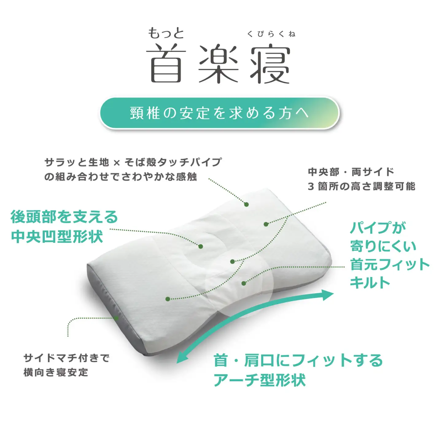 【nishikawa/西川】New[医師がすすめる健康枕]もっと首楽寝　低め【P434W】