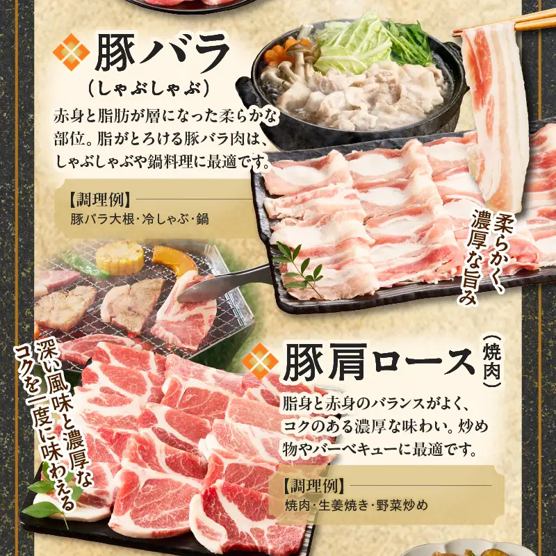 宮崎県産豚肉6種盛り合わせセット(合計1.9kg) 肉 豚 豚肉 おかず 国産_T030-227