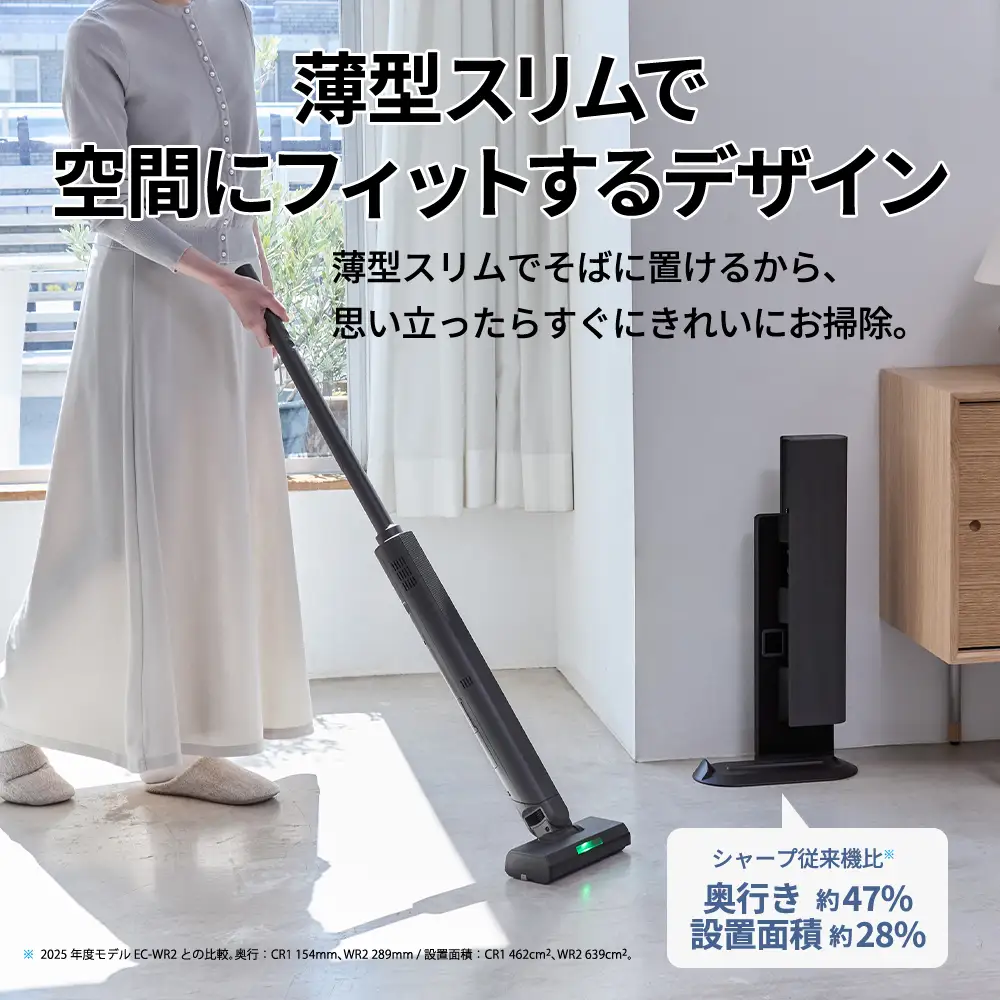 J166 シャープ ステーションタイプ コードレススティック掃除機 EC-CR1-W(ホワイト系)