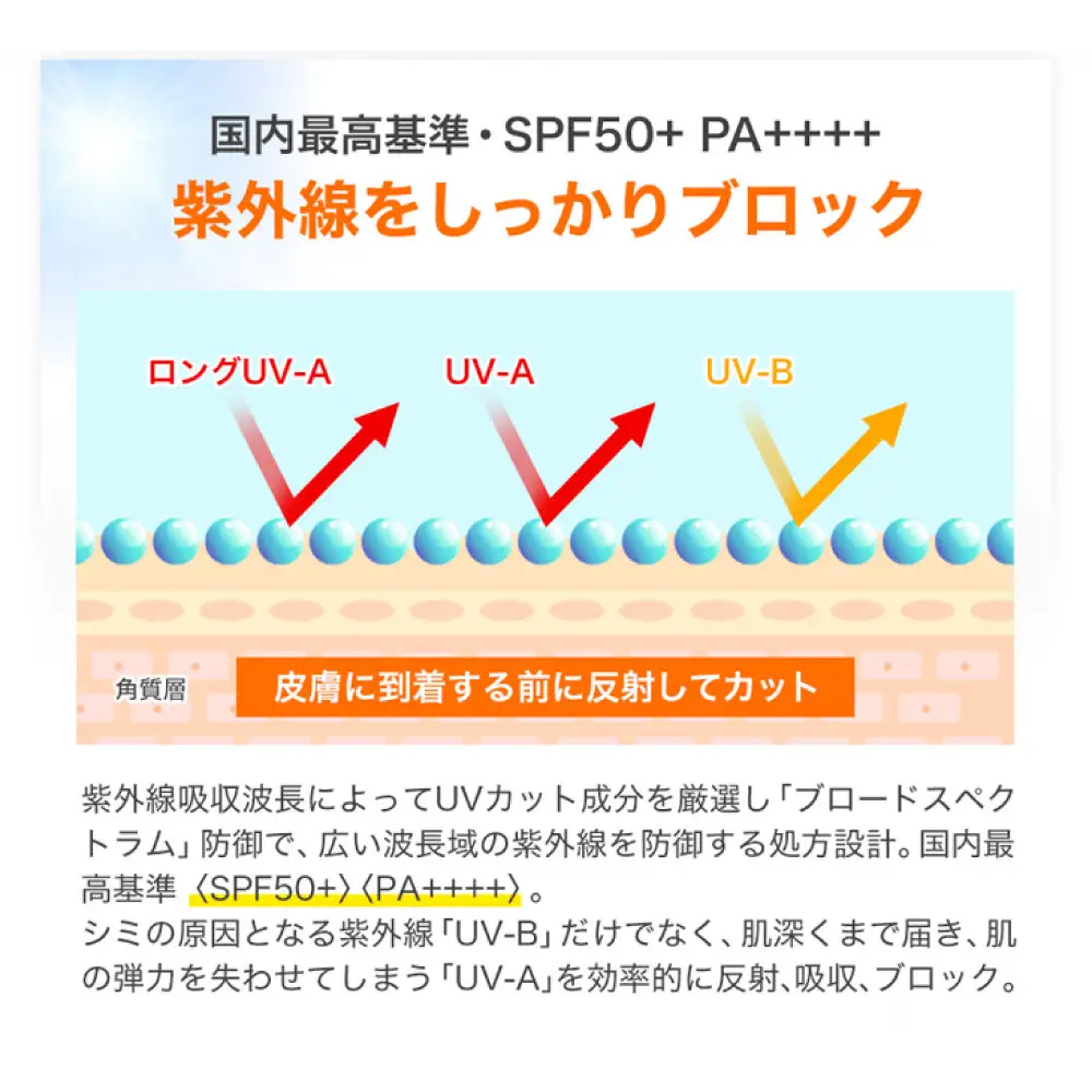 【ファイテン】アクアゴールド UVカットクリーム｜京都 人気ブランド クリーム