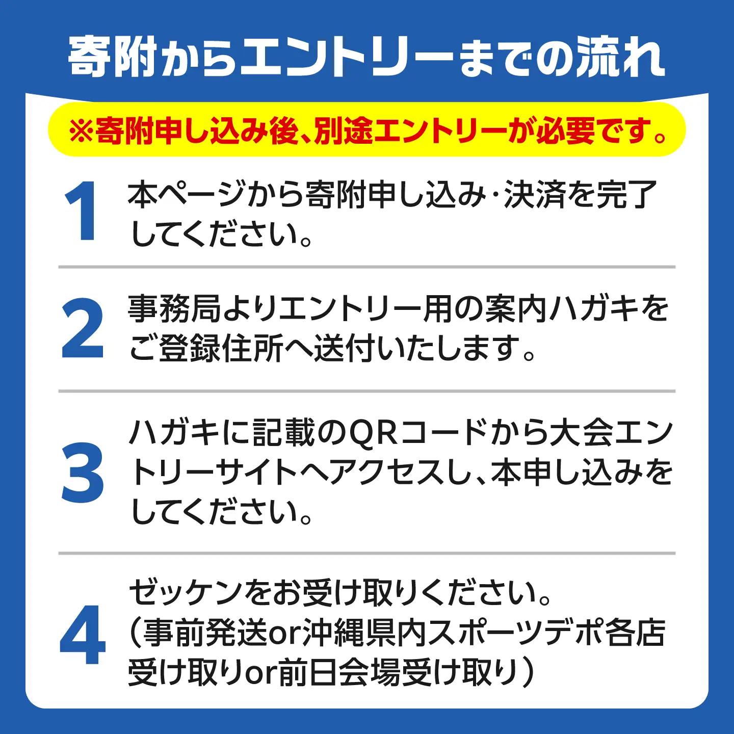 2027年開催！第31回2027おきなわマラソン出走権1名分(一般・競技フル) チケット スポーツ マラソン 参加権 沖縄市 / おきなわマラソン運営事務局[BCEX001]