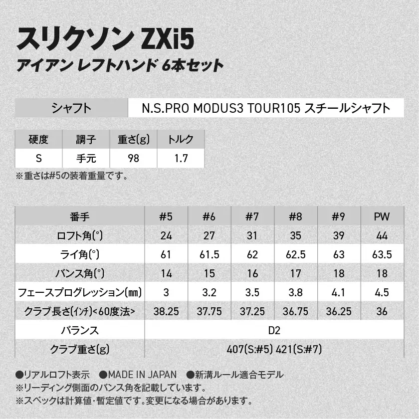 スリクソン ZXi5 アイアンレフトハンド N.S.PRO MODUS3 TOUR105 スチールシャフト 6本セット（＃5～9、PW/S）【2026モデル】〔JO-C709-S〕_(都城市)ダンロップ スリクソン ZXiシリーズ 2026年モデル アイアン N.S.PRO MODUS3 TOUR スチールシャフト ゴルフ用品 スポーツ用品 日本製 MADE IN JAPAN 国産 ゴルフクラブ