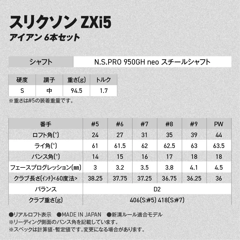 スリクソン ZXi5 アイアン N.S.PRO 950GH neo スチールシャフト 6本