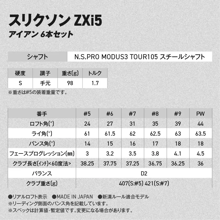 スリクソン ZXi5 アイアン N.S.PRO MODUS3 TOUR105 スチールシャフト 6本セット（＃5～9、PW/S）【2026モデル】〔JO-C707-S〕_(都城市)ダンロップ スリクソン ZXiシリーズ 2026年モデル アイアン N.S.PRO MODUS3 TOUR スチールシャフト ゴルフ用品 スポーツ用品 日本製 MADE IN JAPAN 国産 ゴルフクラブ
