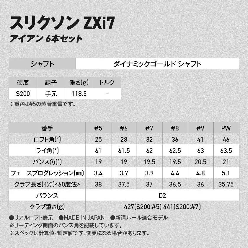 スリクソン ZXi7 アイアン ダイナミックゴールド スチールシャフト 6本セット（＃5～9、PW/S200）【2026モデル】〔JO-C701-S200〕_(都城市)ダンロップ スリクソン ZXiシリーズ 2026年モデル アイアン ダイナミックゴールド スチールシャフト ゴルフ用品 スポーツ用品 日本製 MADE IN JAPAN 国産 ゴルフクラブ