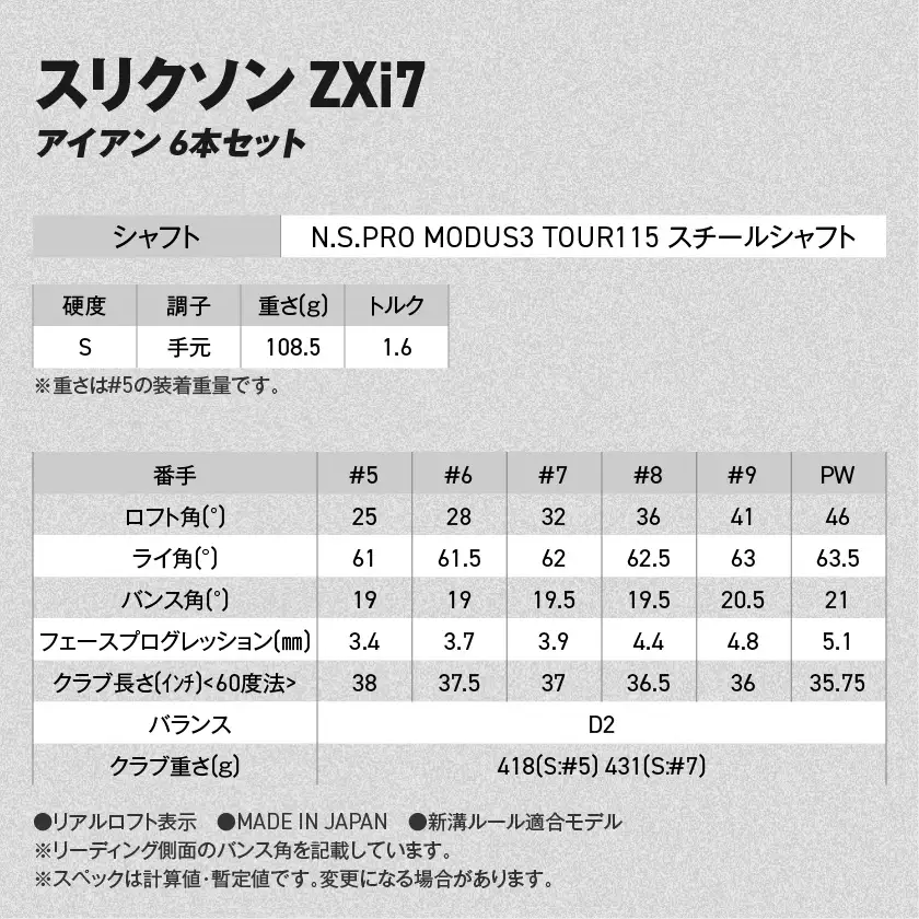 スリクソン ZXi7 アイアン N.S.PRO MODUS3 TOUR115 スチールシャフト 6