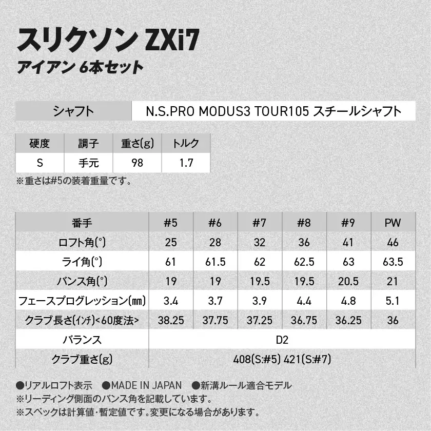 スリクソン ZXi7 アイアン N.S.PRO MODUS3 TOUR105 スチールシャフト 6本セット（＃5～9、PW/S）【2026モデル】〔JO-C703-S〕_(都城市)ダンロップ スリクソン ZXiシリーズ 2026年モデル アイアン N.S.PRO MODUS3 TOUR スチールシャフト ゴルフ用品 スポーツ用品 日本製 MADE IN JAPAN 国産 ゴルフクラブ