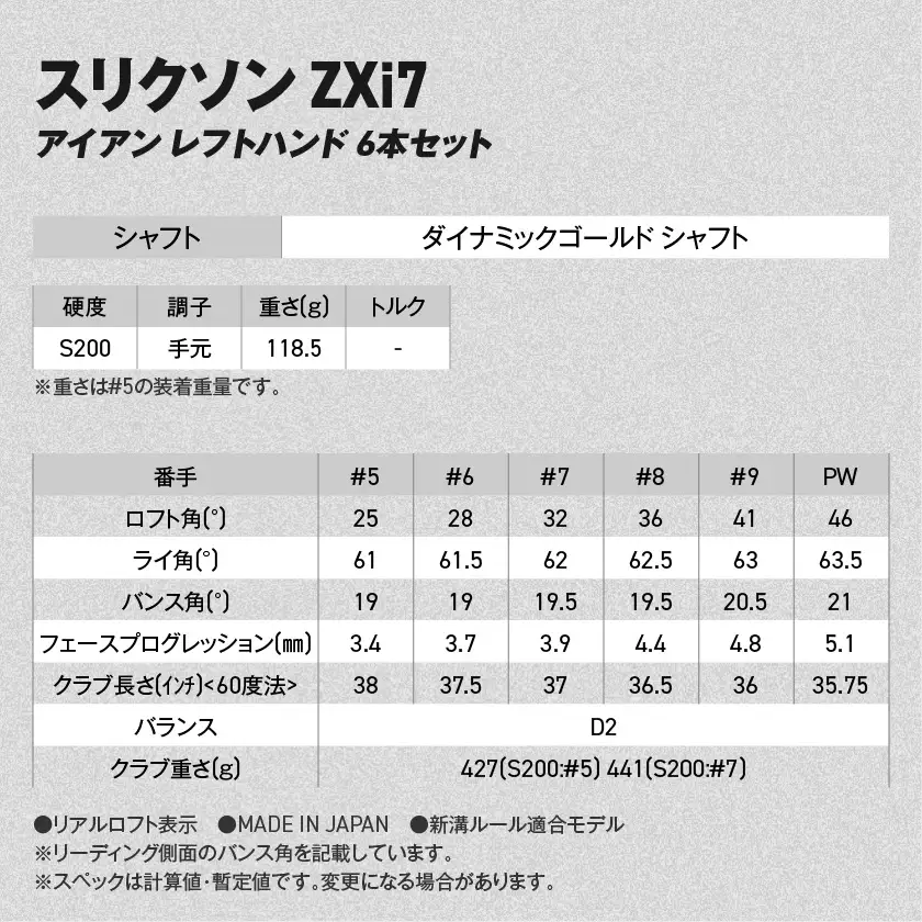 スリクソン ZXi7 アイアン レフトハンド ダイナミックゴールド スチールシャフト 6本セット（＃5～9、PW/S200）【2026モデル】〔JO-C704-S200〕_(都城市)ダンロップ スリクソン ZXiシリーズ 2026年モデル アイアン ダイナミックゴールド スチールシャフト ゴルフ用品 スポーツ用品 日本製 MADE IN JAPAN 国産 ゴルフクラブ