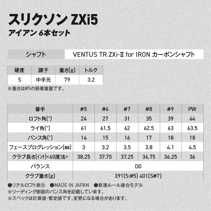 スリクソン ZXi5 アイアン VENTUS TR ZXi-Ⅱ for IRON