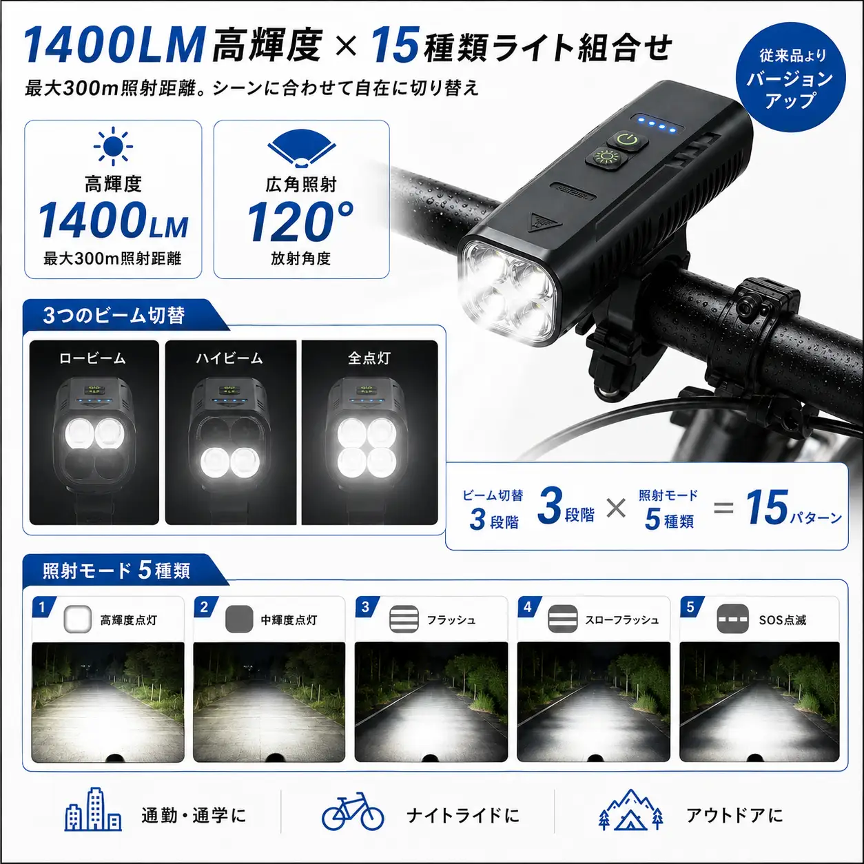 Y15　自転車用　ライト