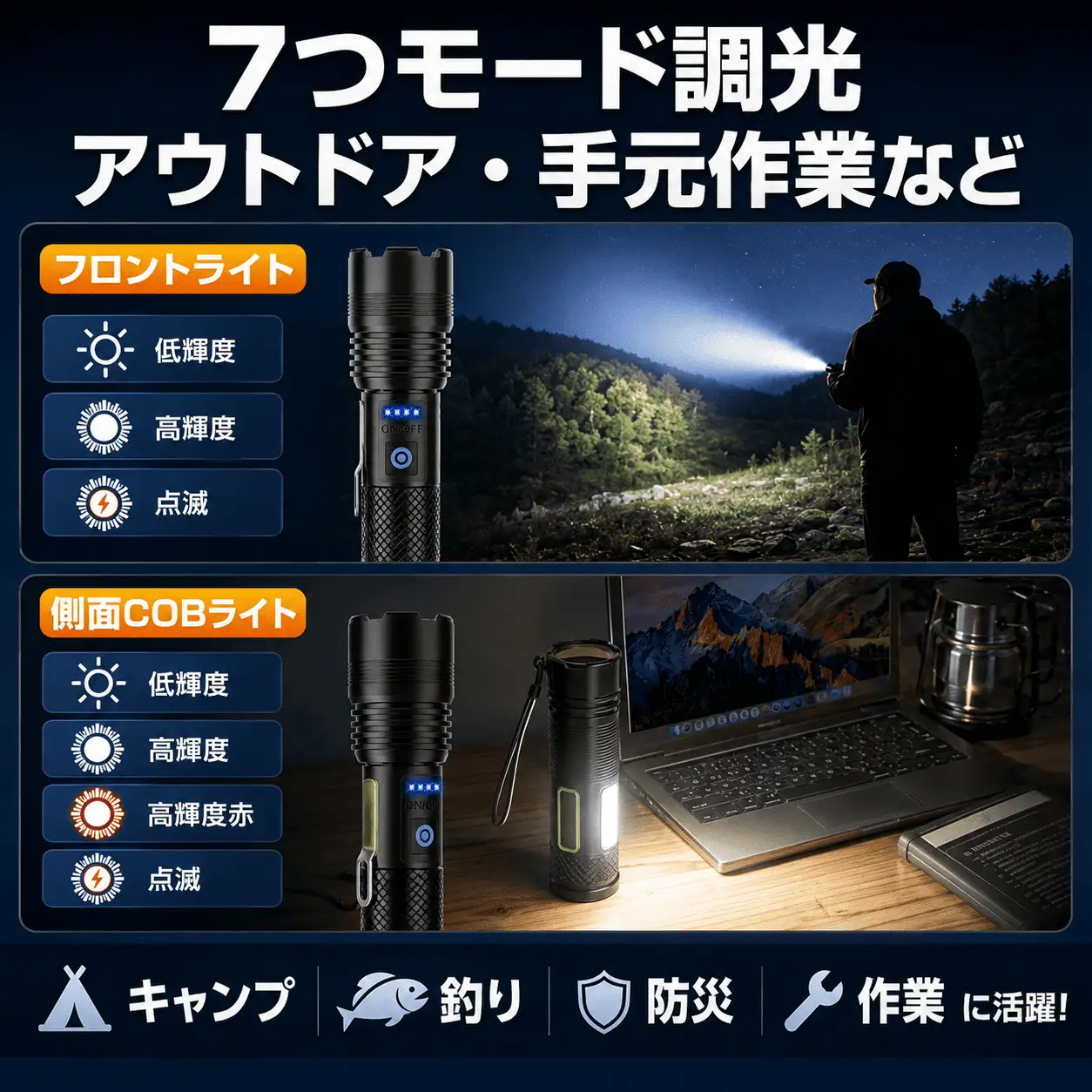 09-P50　懐中電灯