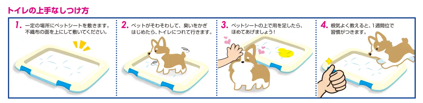 ペットシーツ さくらの香り ワイド 400枚(50枚×8袋) ワン 犬 いぬ 薄型タイプ 使い捨て ペット用 消耗 衛生 防災 備蓄 日本製 国産 サノテック 静岡県 富士市 [sf024-039]