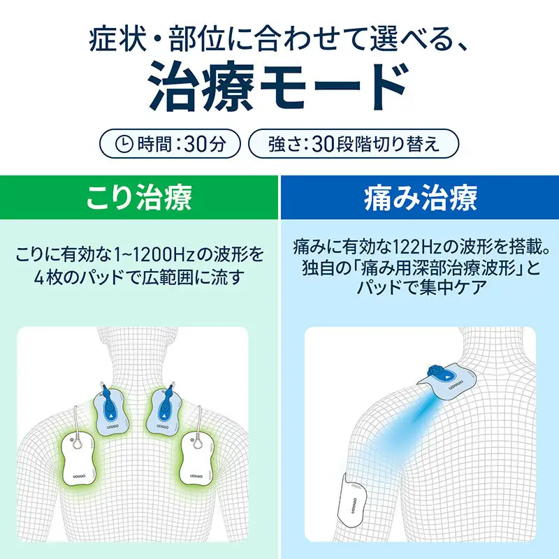 低周波治療器 オムロン HV-F9550 低周波治療器