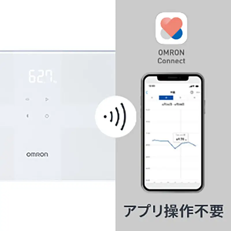 体重計 オムロン KRD-508T-W 体重計
