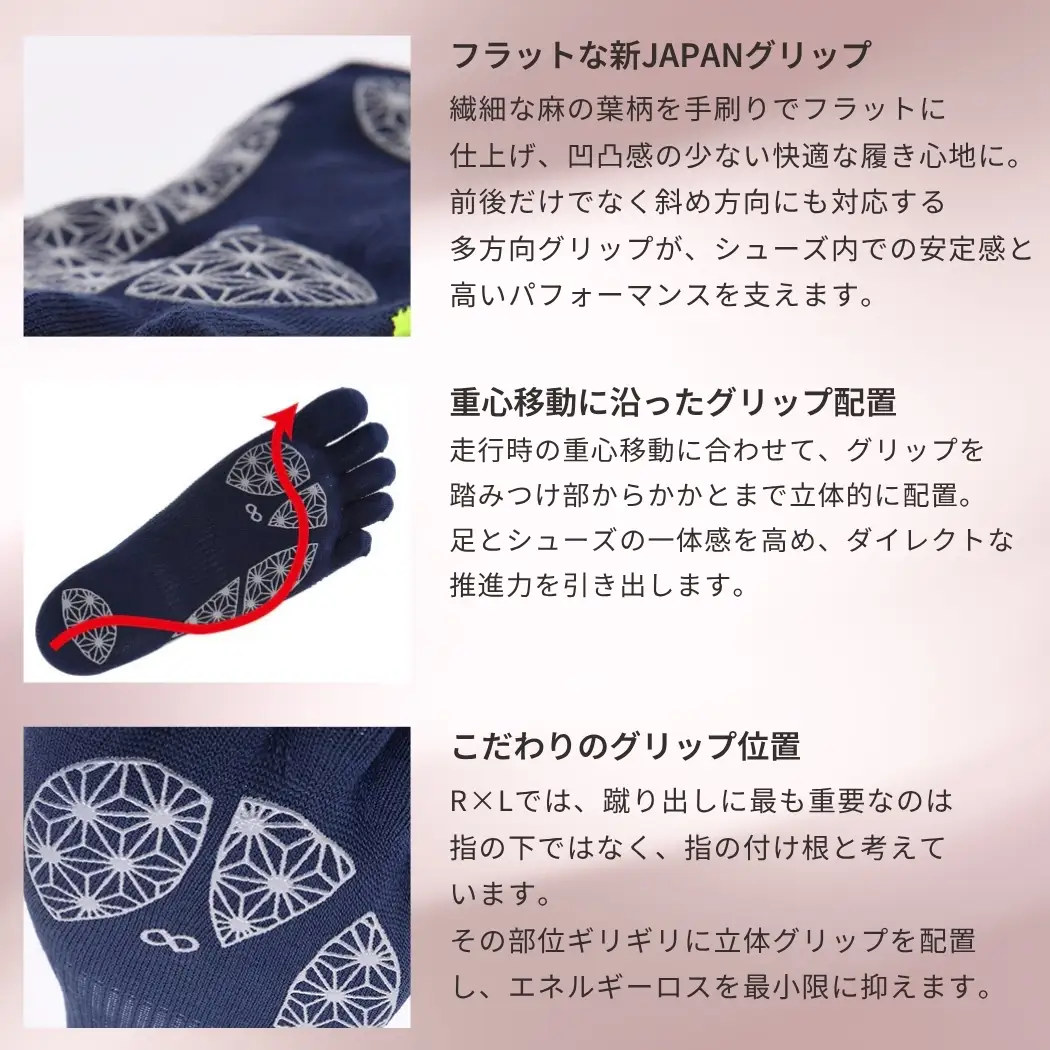 R×L （ アールエル ） Type-TFR グリップ ソックス（ 5本指 ）　スピードランナー向け ５本指ソックス フラッシュイエローS