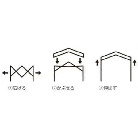 ソーラーブロック　切妻Qセット　4826　キャンプやアウトドア、BBQで熱中症対策!71204008【1766593】