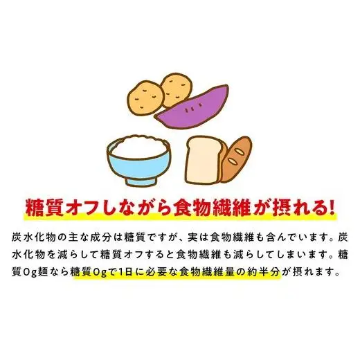 （株）紀文食品　糖質0g麺（18袋） 15ｰ18 ※沖縄・離島への配送不可