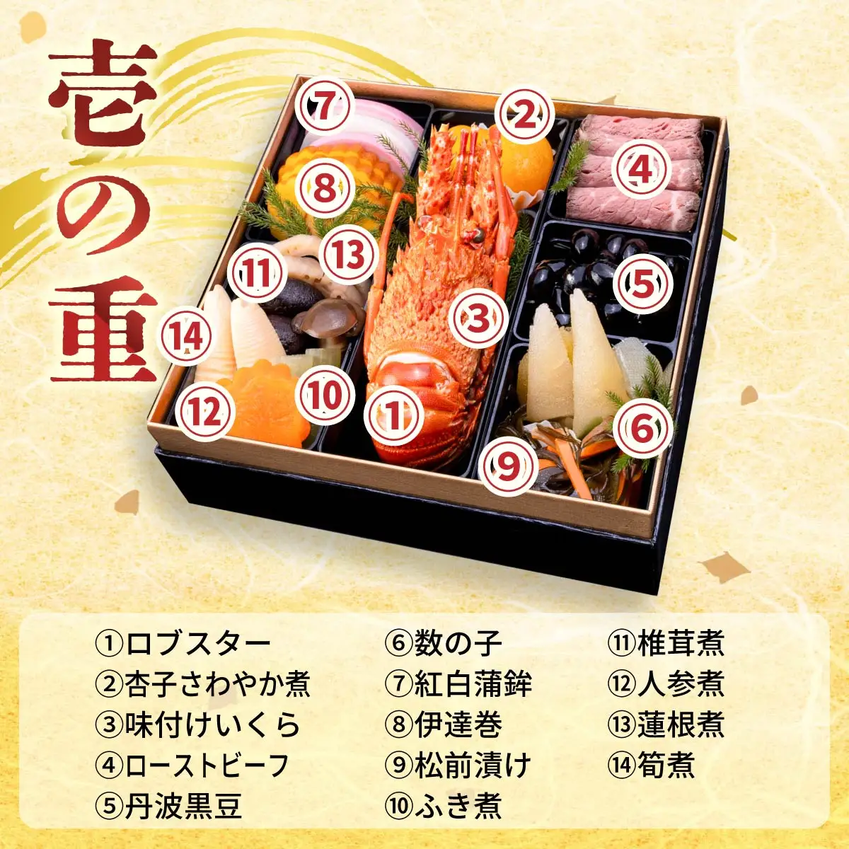 おせち 創作二段重 2～3人前おせち