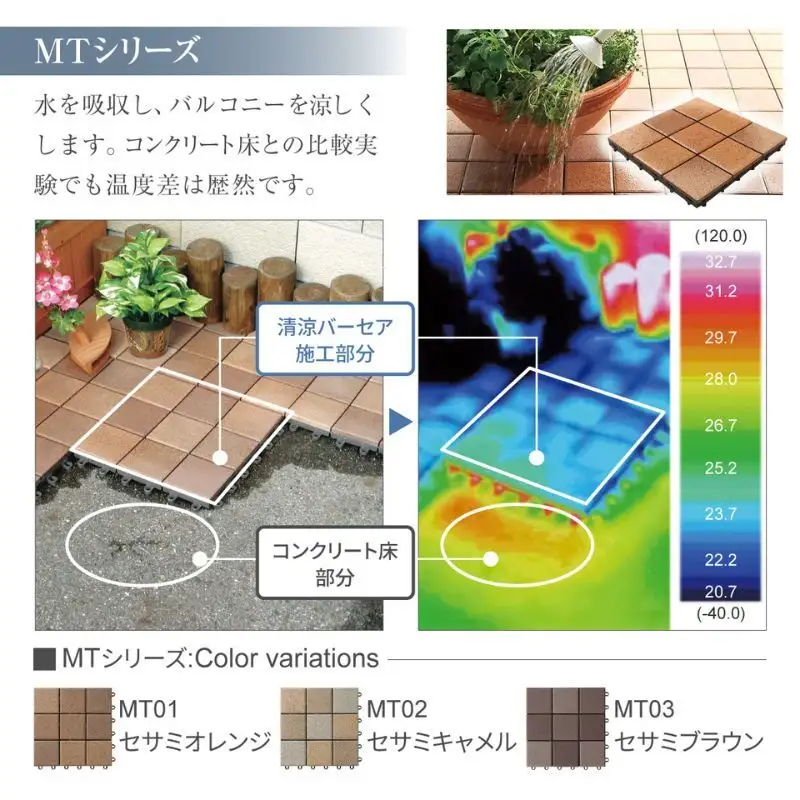 TOTO タイルデッキシステム材 「バーセア」 MTシリーズ（保水タイプ） 清涼バーセア セサミキャメル 【1セット（10枚入り）】 AP10MT02UFJ10P