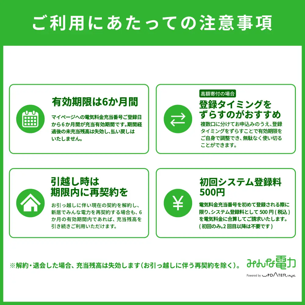 みんな電力 宮崎県産 再エネ電気 3000円分 電気料金お支払いサポート 電力 お礼の電気 電気代 CO2排出量ゼロ