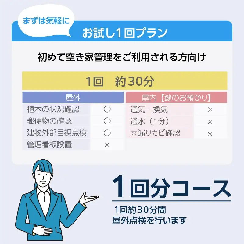 空き家管理サービス　お試し１回プラン｜空き家 点検 常滑市