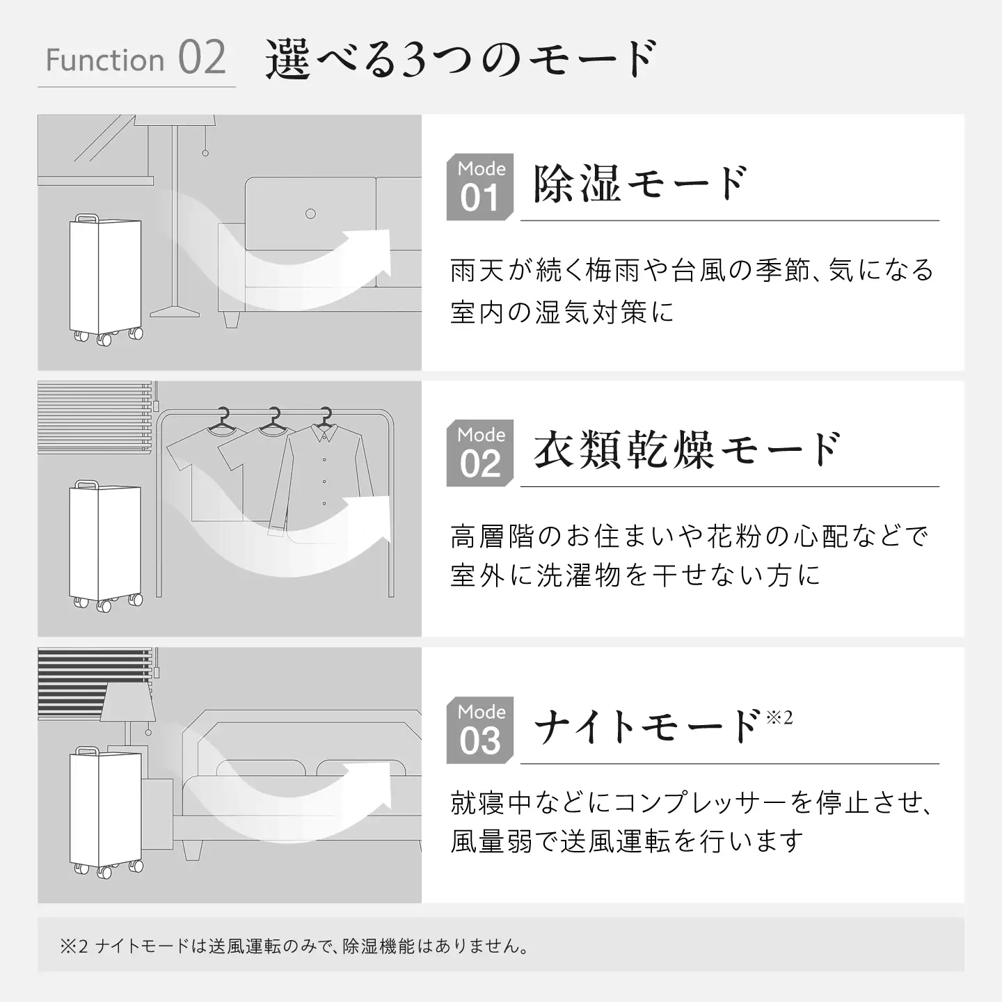 cado 除湿器 ROOT 7200 ルート クールグレー / 家電 国産 日本製 / 佐賀県 / 株式会社カドー[41ANAE033]