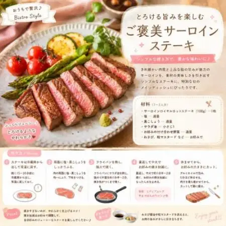 【A4～A5】おおいた豊後牛サーロインロイヤルカットステーキ 200g(100g×2p)【配送不可地域：離島】【1764270】