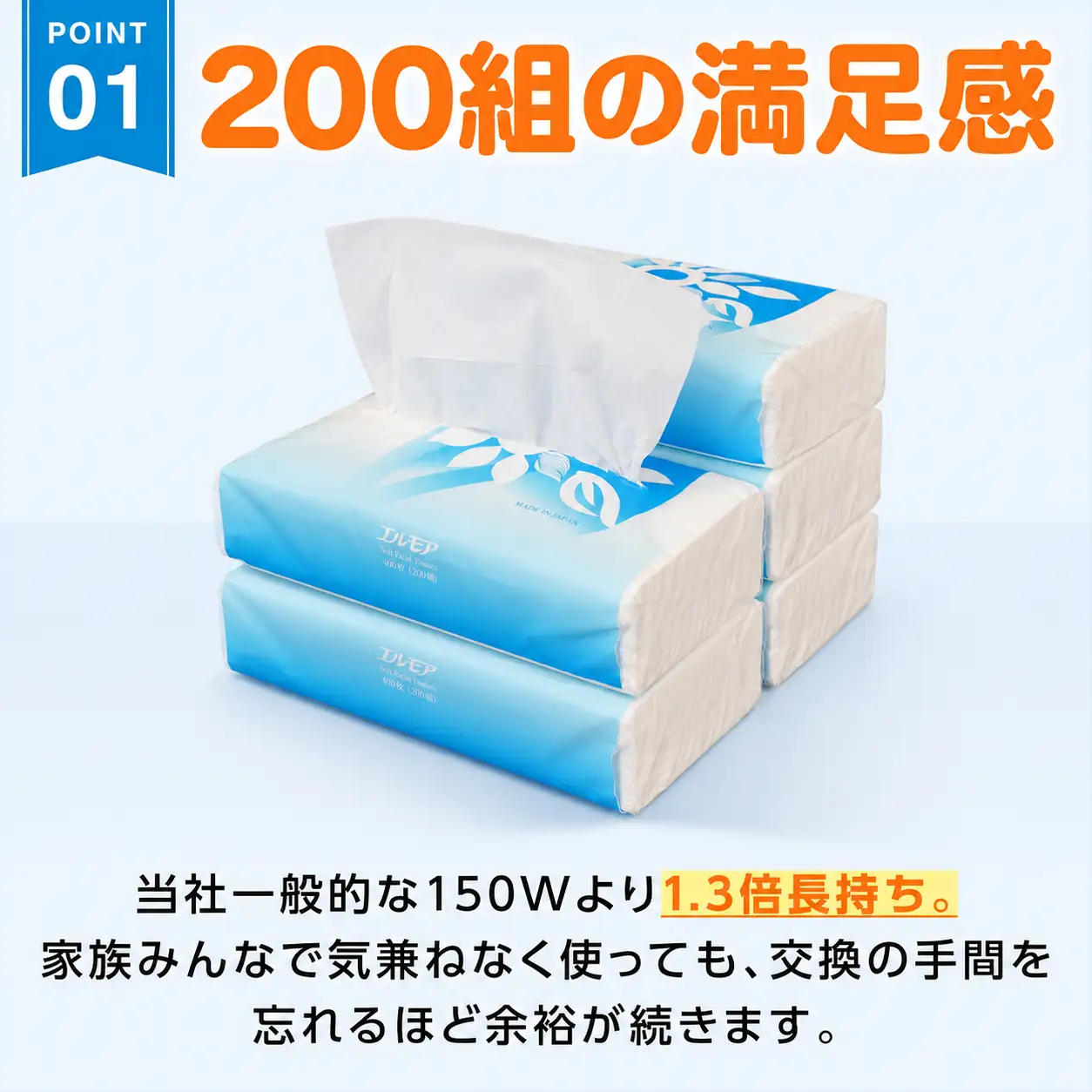 【3ヶ月ごと3回定期便】エルモア ソフトパックティシュー  400枚 200組 50パック 箱なし コンパクト カミ商事 国産 ピュアパルプ 100％ 大容量 ティッシュ日用品 収納 送料無料 愛媛県 四国中央市