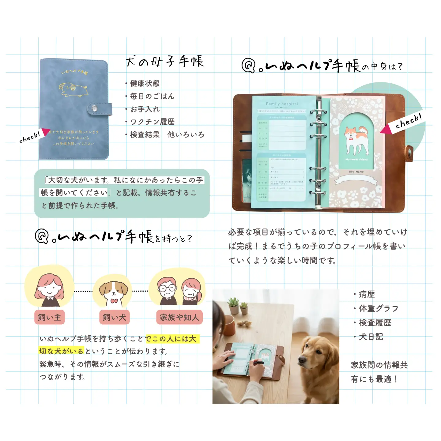 ヘルプ手帳（いぬ）【カラー：ブラウン】 手帳 ケース ペット 防災 岐阜市 / nancoco[ANKK008]