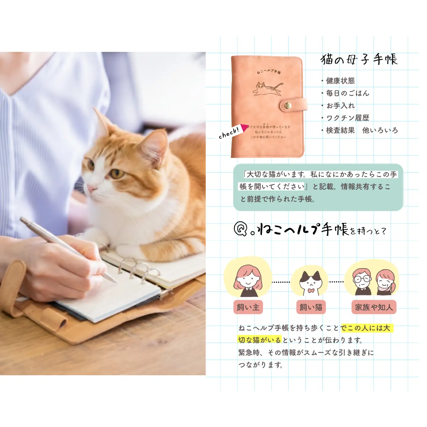 ヘルプ手帳（ねこ）【カラー：水色】 手帳 ケース ペット 防災 岐阜市 / nancoco[ANKK012]