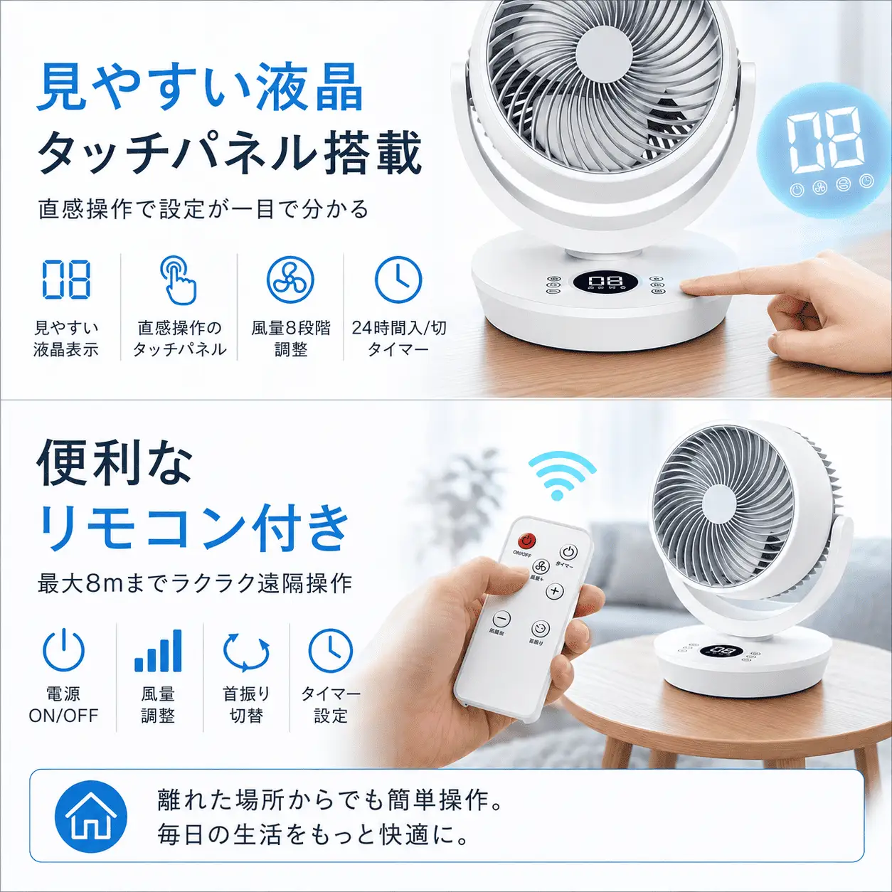 サーキュレーター ホワイト　FXH-1522R 