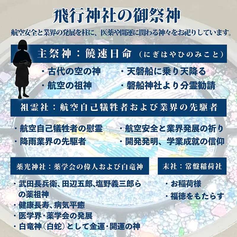 フライトタグ守 (小) 選べる3色 ( 黒 / 青 / 赤 ) 