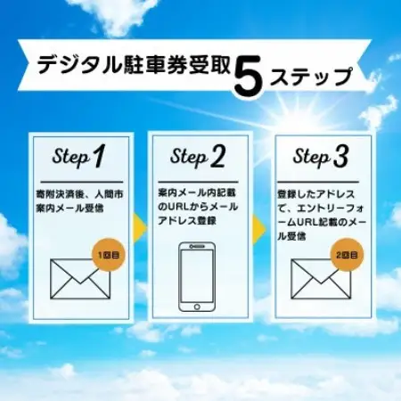 入間基地正門まで徒歩約16分!令和8年 入間航空祭特設駐車場利用券(旧入間市市民会館)/特産品付き【1769071】