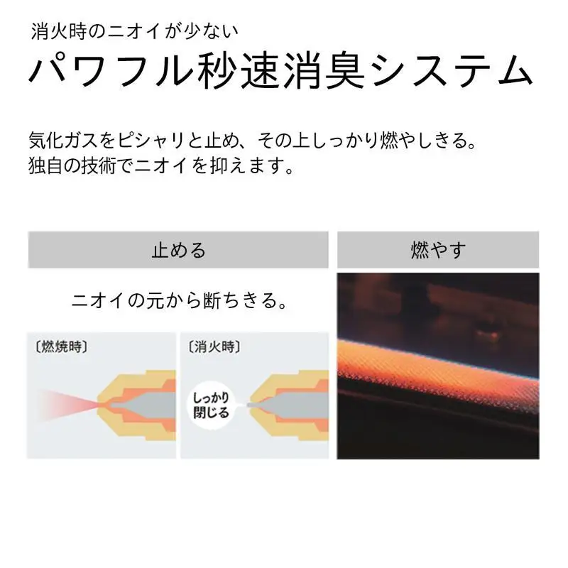 石油ファンヒーター　FX-32ER　新潟市 家電 ダイニチ工業 ミストグレー
